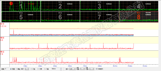 焊縫等級評定 焊縫等級評定